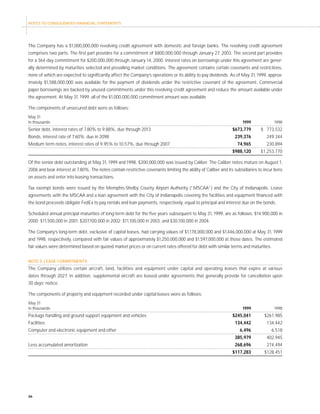 fedex Annual Reports 1999