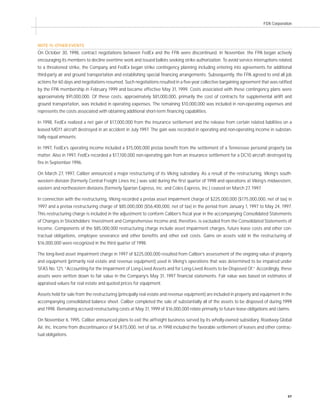 fedex Annual Reports 1999