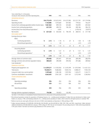 fedex Annual Reports 1999