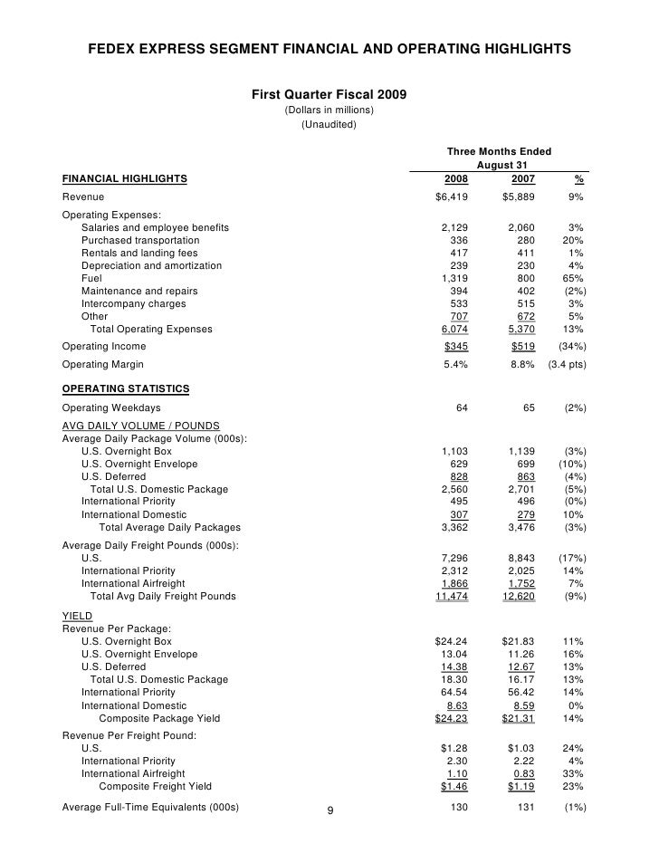 FedEx Corp. Reports First Quarter Earnings Sep 18, 2008