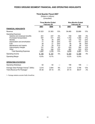 FedEx Reports Third Quarter Earnings Mar 21, 2007 