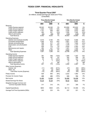 FedEx Reports Third Quarter Earnings Mar 21, 2007 
