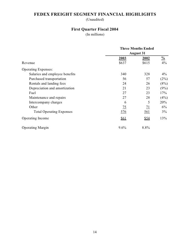 pdf private equity fund types risks and returns and regulation robert