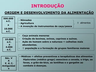 ORIGEM E DESENVOLVIMENTO DA ALIMENTAÇÃO
500.000
a.C.
a
10.000
a.C.
- Nômades
- Agricultura
- A invenção de instrumentos de caça/pesca
10.000
a.C.
a
4.000
a.C.
- Caça animais menores
- Criação de bovinos, ovinos, caprinos e suínos.
- Ação do homem sobre a natureza  colheitas mais
abundantes.
-  população e a formação de grupos familiares maiores
Séc. V
A
X d. C.
Antiguidad
e
- Médicos  efeitos preventivos e terapêuticos dos alimentos
Hipócrates (médico grego) associava a cevada, o trigo, as
favas, o grão-de-bico, as lentilhas e o gergelim ao
combate à doenças.
INTRODUÇÃO
 alimentos
 
