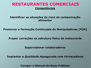 Competências
Identificar as situações de risco de contaminação
alimentar
Promover a Formação Continuada de Manipuladores (FCM)
Propor correções na estrutura física do restaurante
Supervisionar colaboradores
Implantar a Qualidade Assegurada com Fornecedores
Compor o Manual de Boas Práticas
RESTAURANTES COMERCIAIS
 