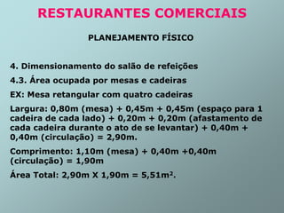 PLANEJAMENTO FÍSICO
4. Dimensionamento do salão de refeições
4.3. Área ocupada por mesas e cadeiras
EX: Mesa retangular com quatro cadeiras
Largura: 0,80m (mesa) + 0,45m + 0,45m (espaço para 1
cadeira de cada lado) + 0,20m + 0,20m (afastamento de
cada cadeira durante o ato de se levantar) + 0,40m +
0,40m (circulação) = 2,90m.
Comprimento: 1,10m (mesa) + 0,40m +0,40m
(circulação) = 1,90m
Área Total: 2,90m X 1,90m = 5,51m2.
RESTAURANTES COMERCIAIS
 