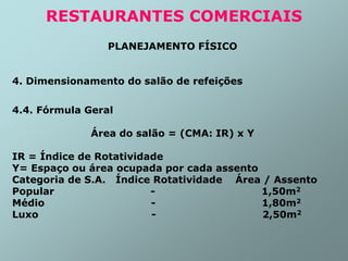 PLANEJAMENTO FÍSICO
4. Dimensionamento do salão de refeições
4.4. Fórmula Geral
Área do salão = (CMA: IR) x Y
IR = Índice de Rotatividade
Y= Espaço ou área ocupada por cada assento
Categoria de S.A. Índice Rotatividade Área / Assento
Popular - 1,50m2
Médio - 1,80m2
Luxo - 2,50m2
RESTAURANTES COMERCIAIS
 