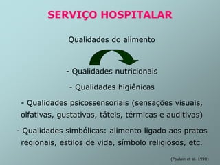 SERVIÇO HOSPITALAR
Qualidades do alimento
- Qualidades nutricionais
- Qualidades higiênicas
- Qualidades psicossensoriais (sensações visuais,
olfativas, gustativas, táteis, térmicas e auditivas)
- Qualidades simbólicas: alimento ligado aos pratos
regionais, estilos de vida, símbolo religiosos, etc.
(Poulain et al. 1990)
 