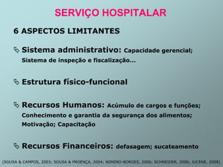 6 ASPECTOS LIMITANTES
 Sistema administrativo: Capacidade gerencial;
Sistema de inspeção e fiscalização...
 Estrutura físico-funcional
 Recursos Humanos: Acúmulo de cargos e funções;
Conhecimento e garantia da segurança dos alimentos;
Motivação; Capacitação
 Recursos Financeiros: defasagem; sucateamento
SERVIÇO HOSPITALAR
(SOUSA & CAMPOS, 2003; SOUSA & PROENÇA, 2004; NONINO-BORGES, 2006; SCHNEIDER, 2006; JUCENE, 2008)
 