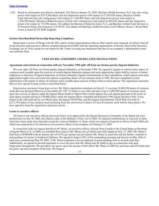 ingram micro Proxy Statement 2005