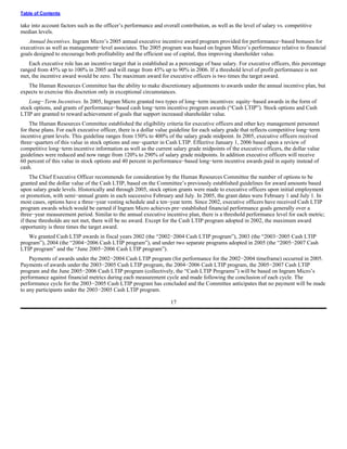 ingram micro Proxy Statement 2005