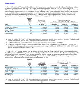 ingram micro Proxy Statement 2005