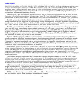 ingram micro Proxy Statement 2005