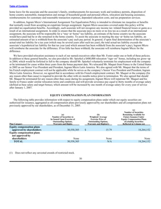 ingram micro Proxy Statement 2005