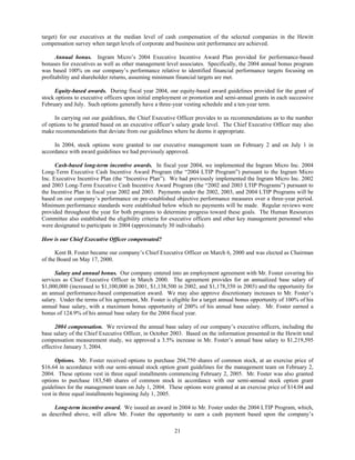 ingram micro  Proxy Statement 2004