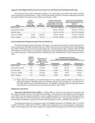 ingram micro  Proxy Statement 2004