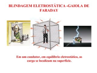 BLINDAGEM ELETROSTÁTICA -GAIOLA DE
FARADAY
Em um condutor, em equilíbrio eletrostático, as
carga se localizam na superfície.
 