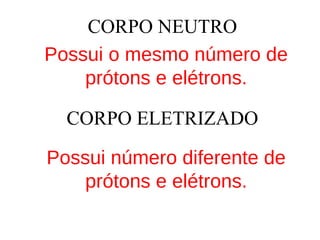 CORPO NEUTRO
Possui o mesmo número de
prótons e elétrons.
CORPO ELETRIZADO
Possui número diferente de
prótons e elétrons.
 