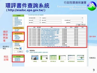行政院環境保護署
Environmental Protection
Administration
相關網站
環評
開發
案論
壇
開發單位
專區
書件清單
RSS
定閱
環評書件查詢系統
( http://eiadoc.epa.gov.tw/ )
9
 