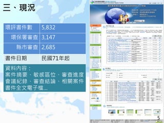 行政院環境保護署
Environmental Protection
Administration
6
環評書件數 5,832
環保署審查 3,147
縣市審查 2,685
書件日期 民國71年起
資料內容：
案件摘要、敏感區位、審查進度、
會議紀錄、審查結論、相關案件、
書件全文電子檔…
三、現況
5
 