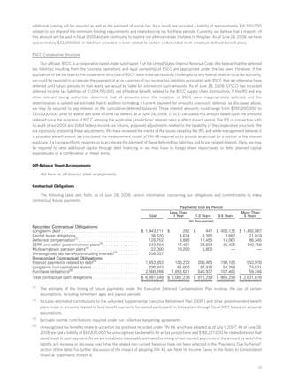 sysco Annual Reports2008 | PDF