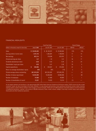 sysco Annual Reports2004