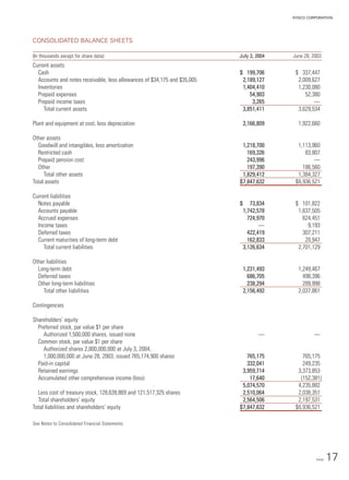 sysco Annual Reports2004