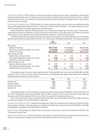 sysco Annual Reports2004