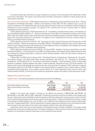 sysco Annual Reports2004