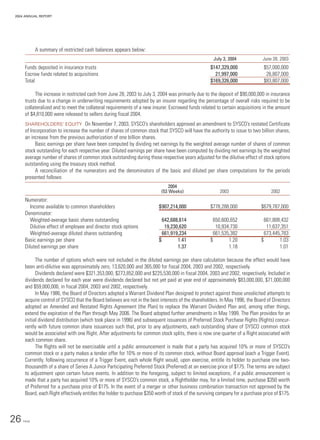 sysco Annual Reports2004