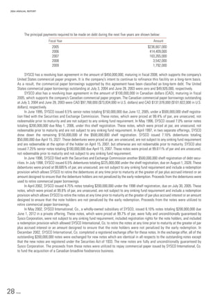 sysco Annual Reports2004