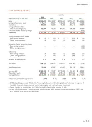 sysco Annual Reports2004