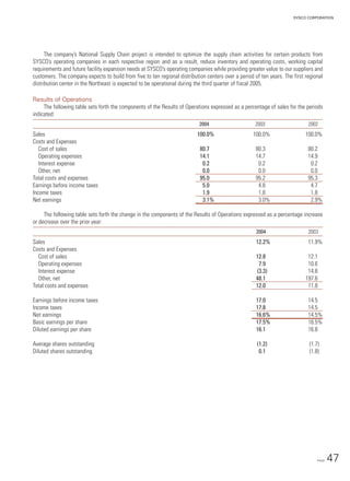 sysco Annual Reports2004