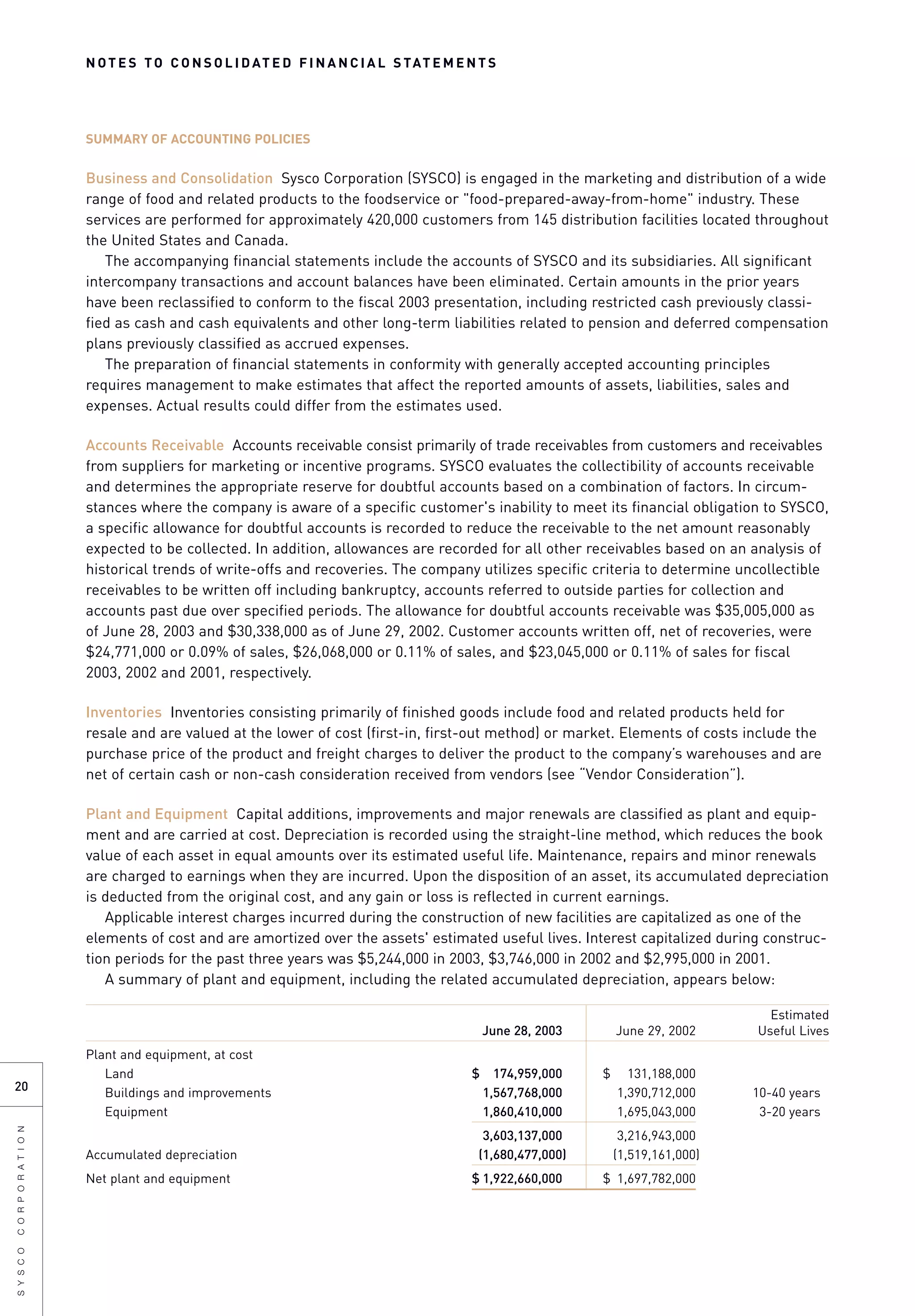 sysco Annual Reports2003