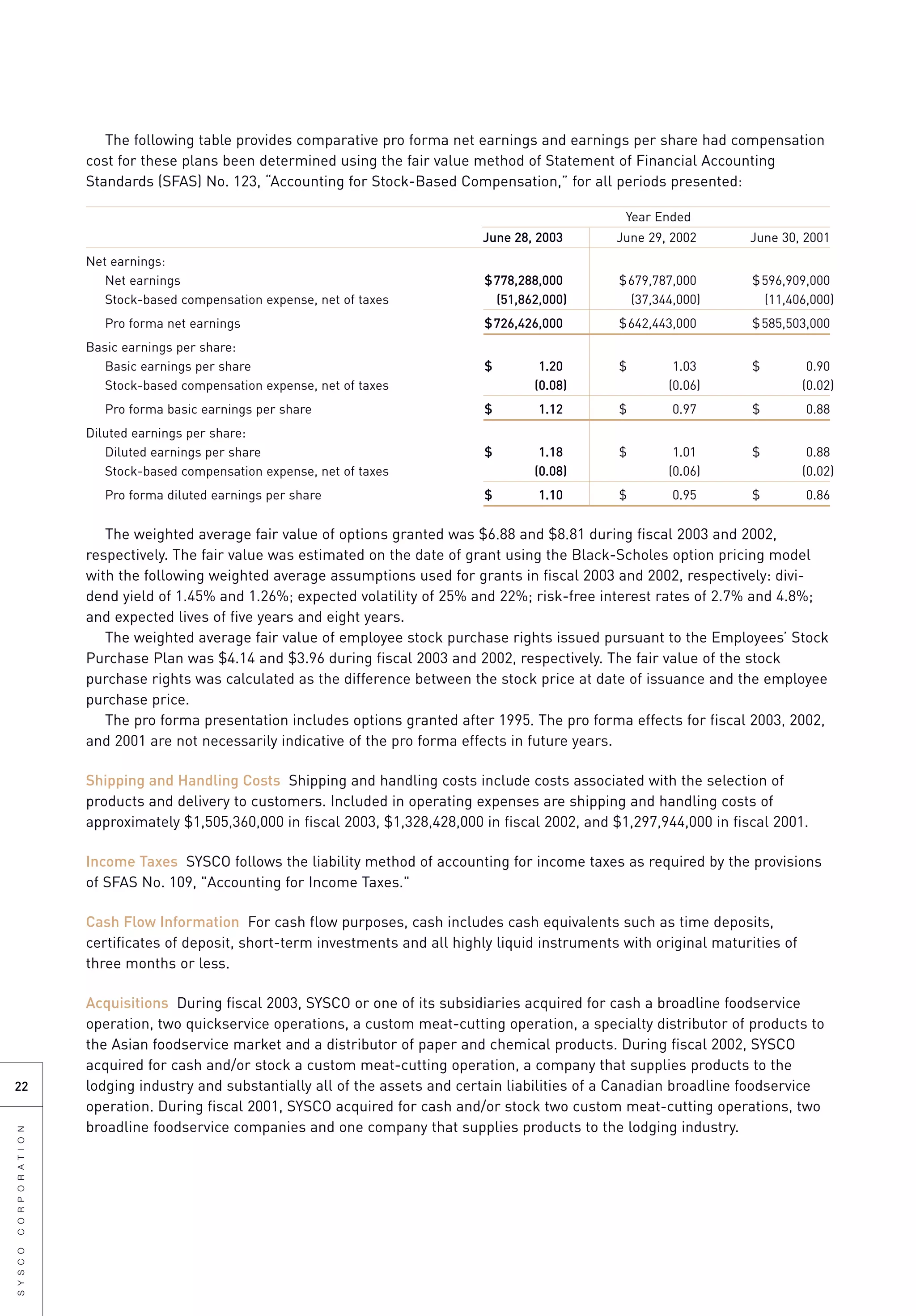 sysco Annual Reports2003