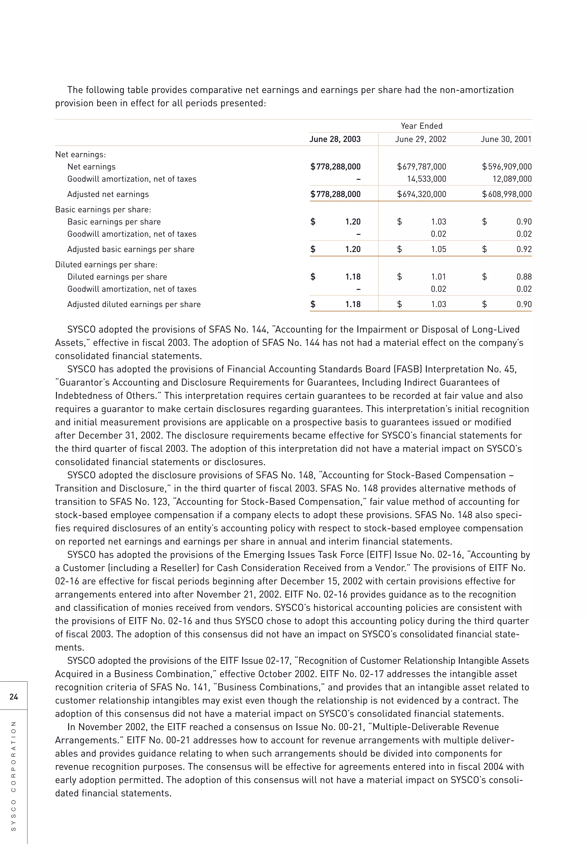 sysco Annual Reports2003