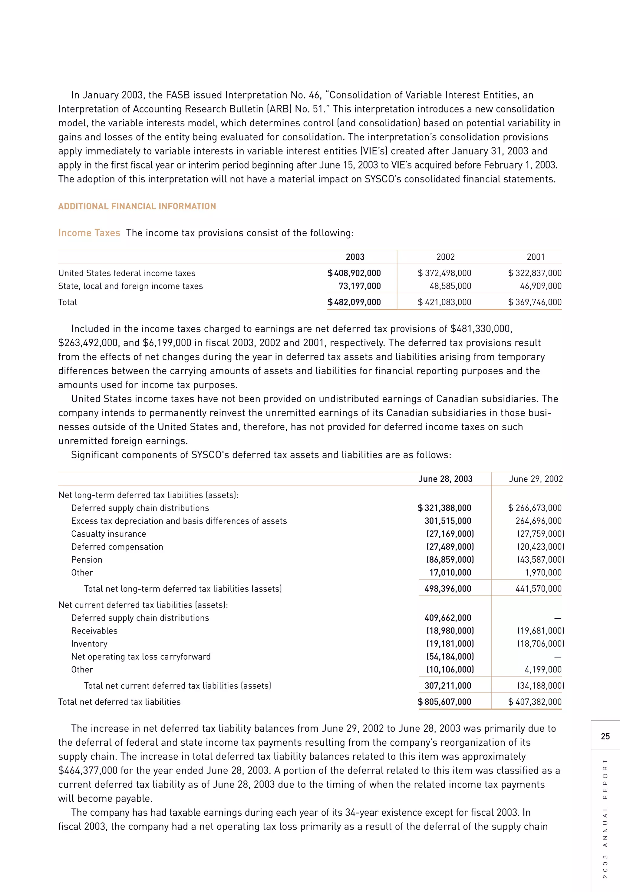 sysco Annual Reports2003