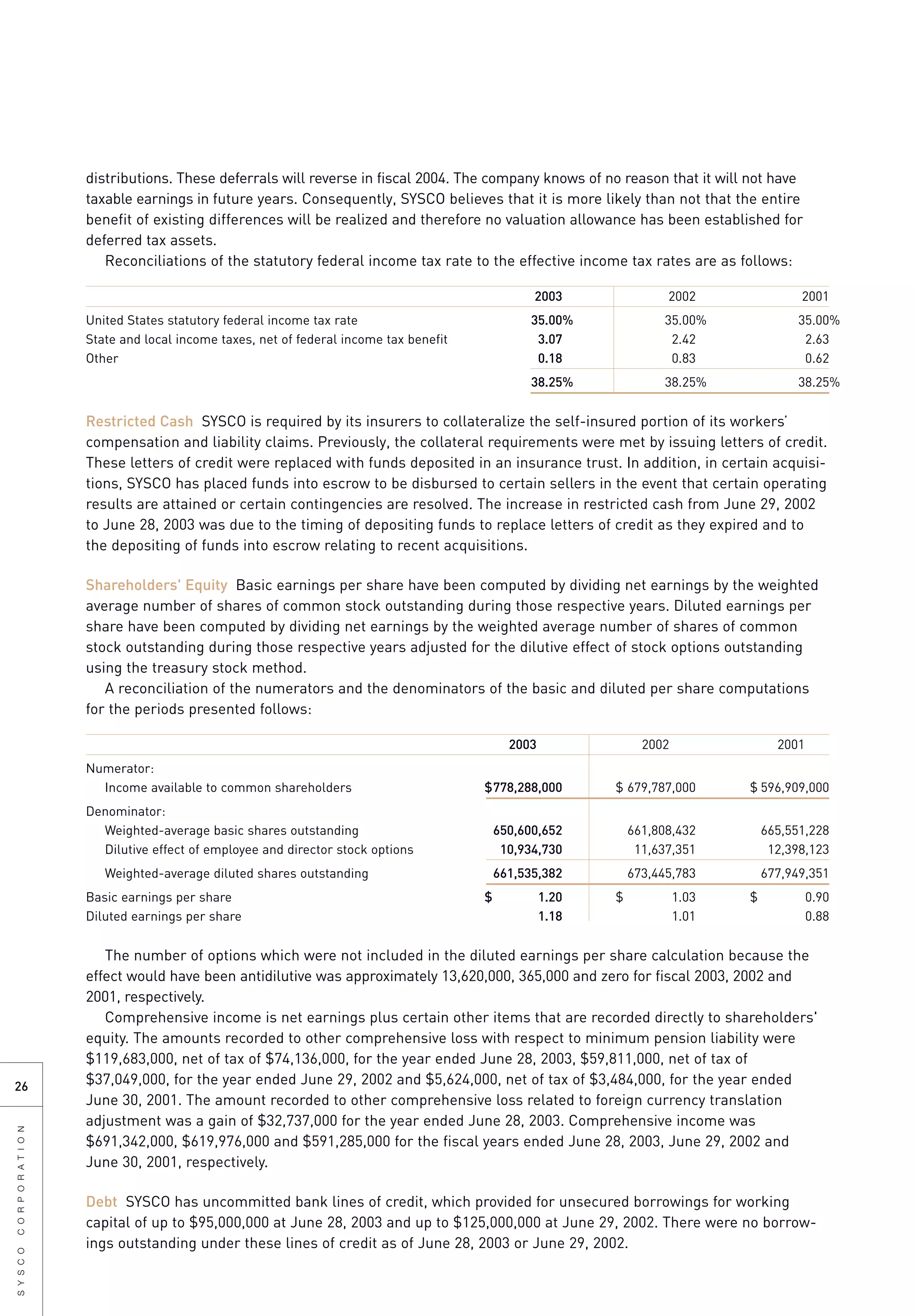 sysco Annual Reports2003
