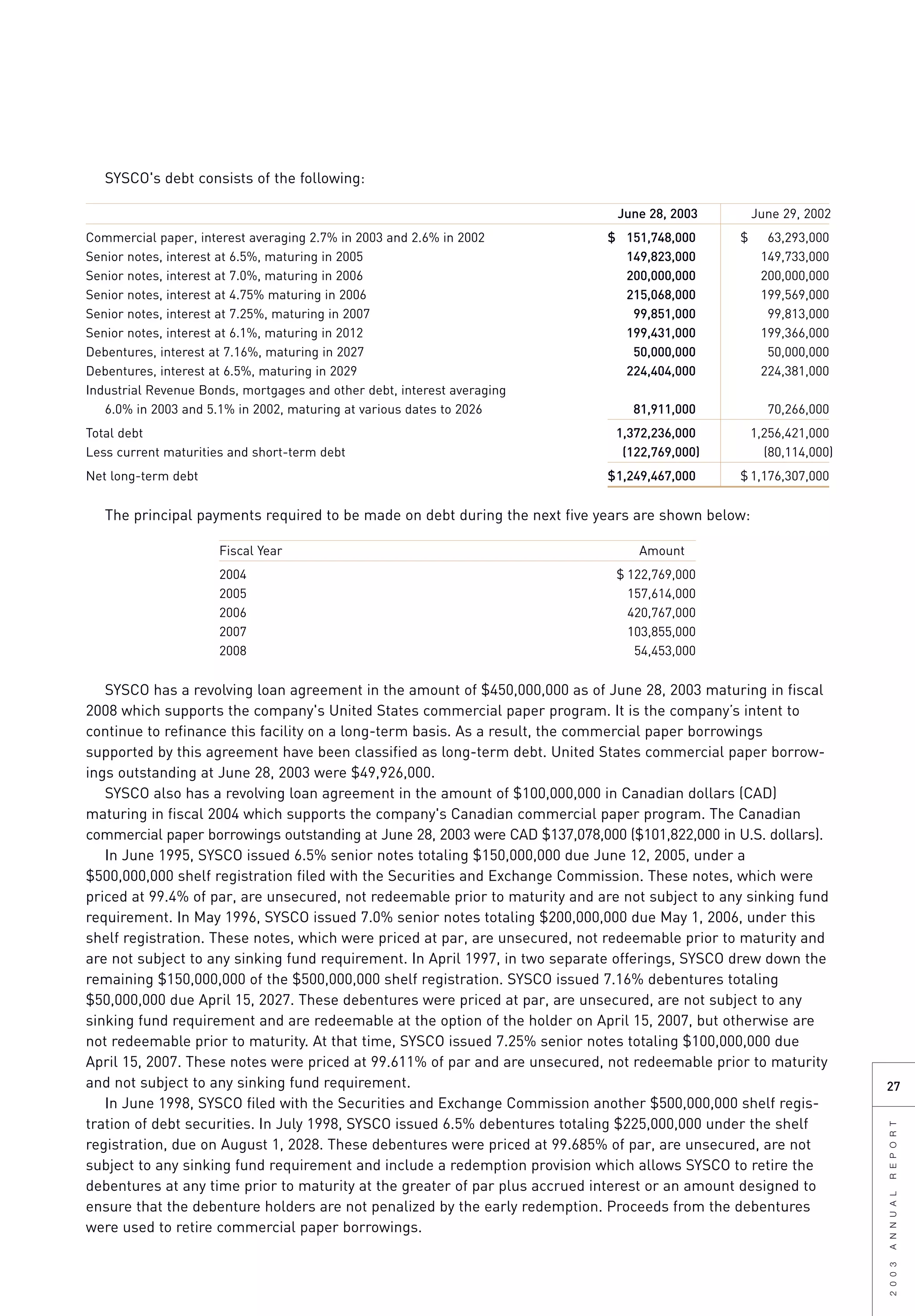 sysco Annual Reports2003