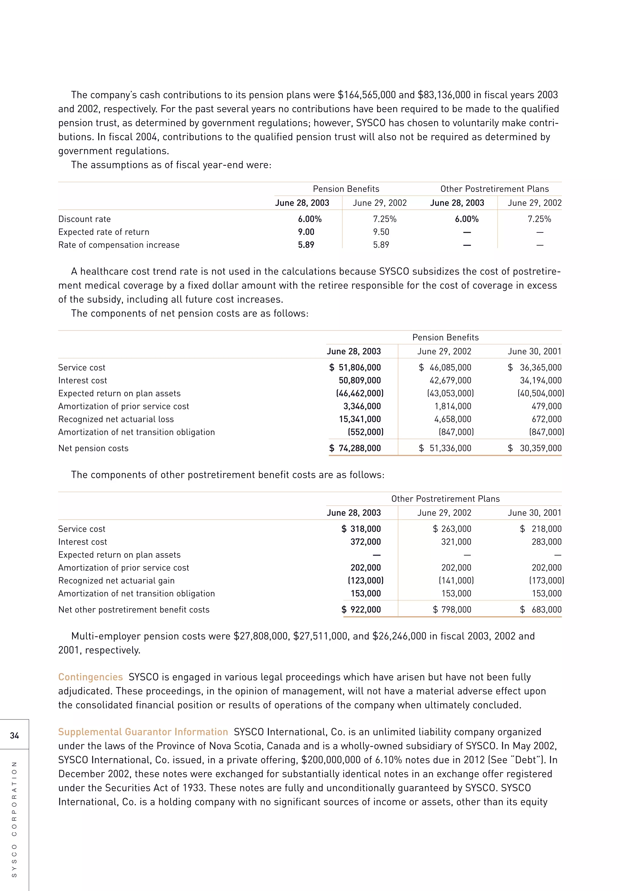 sysco Annual Reports2003