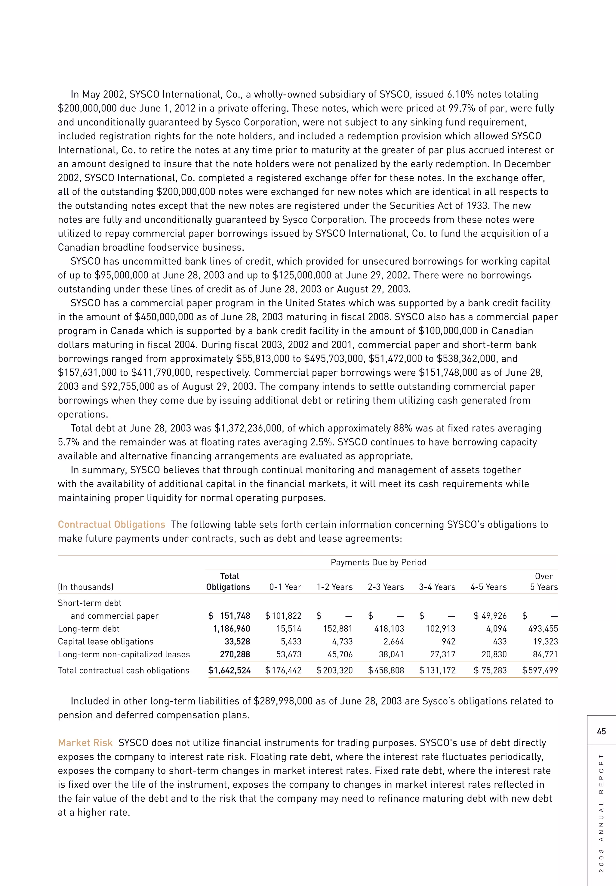 sysco Annual Reports2003