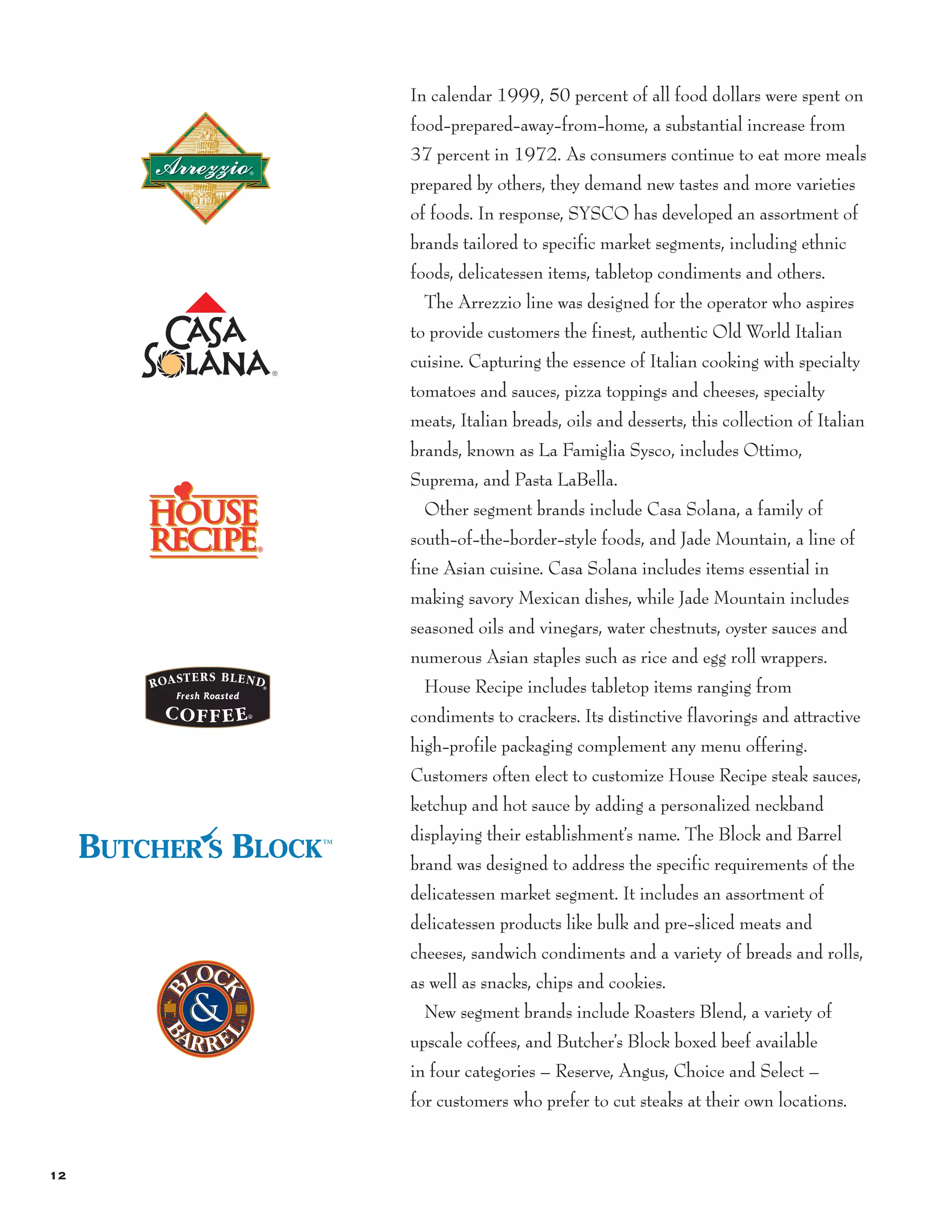 sysco Annual Reports2002