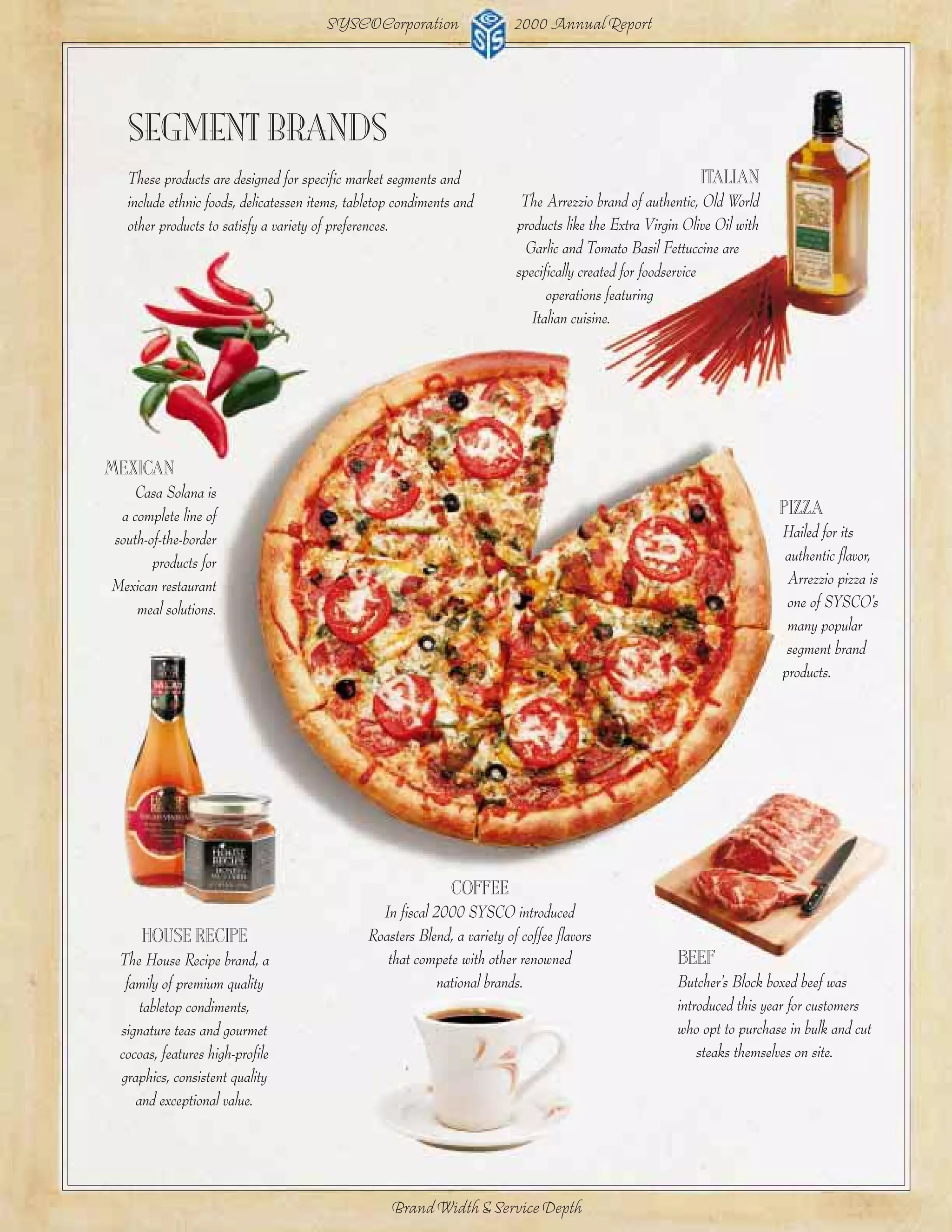 sysco Annual Reports2002