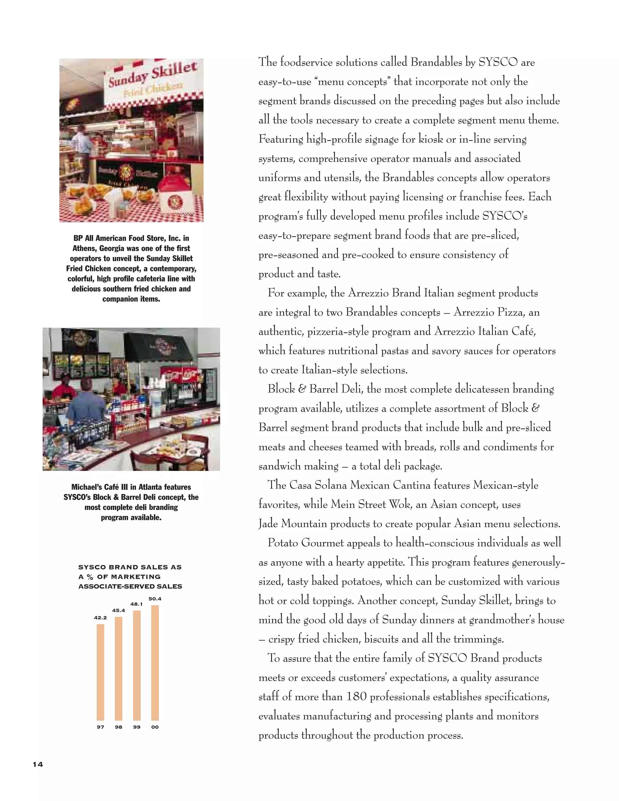 sysco Annual Reports2002