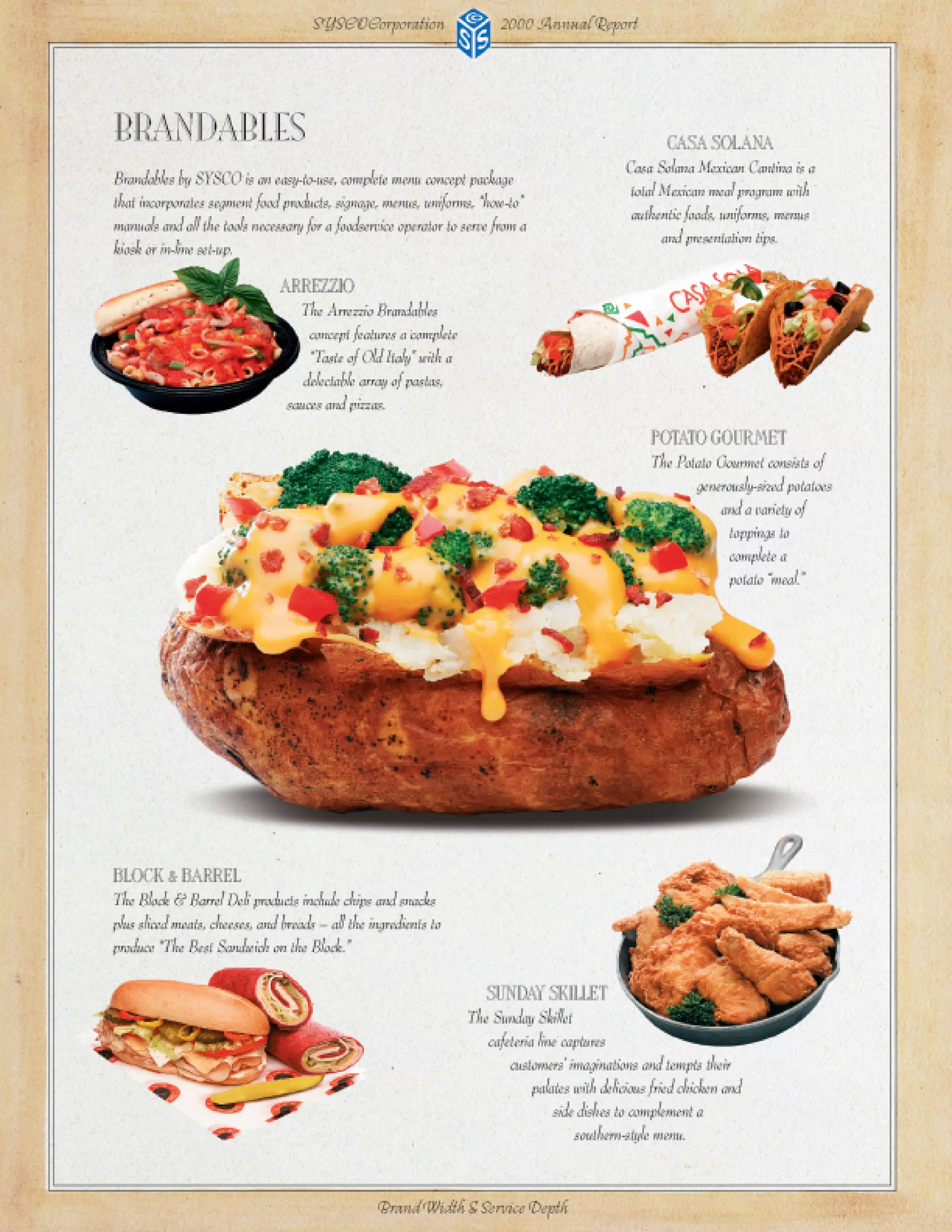 sysco Annual Reports2002