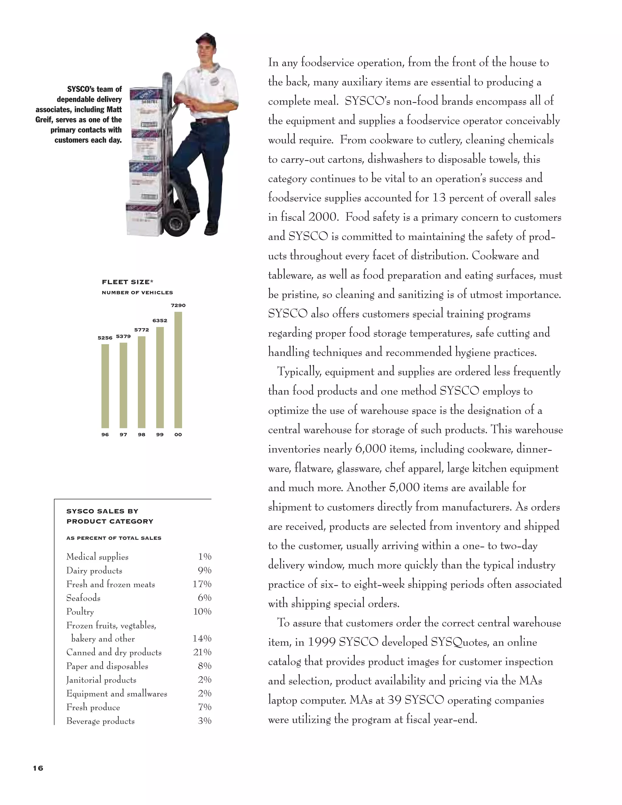 sysco Annual Reports2002