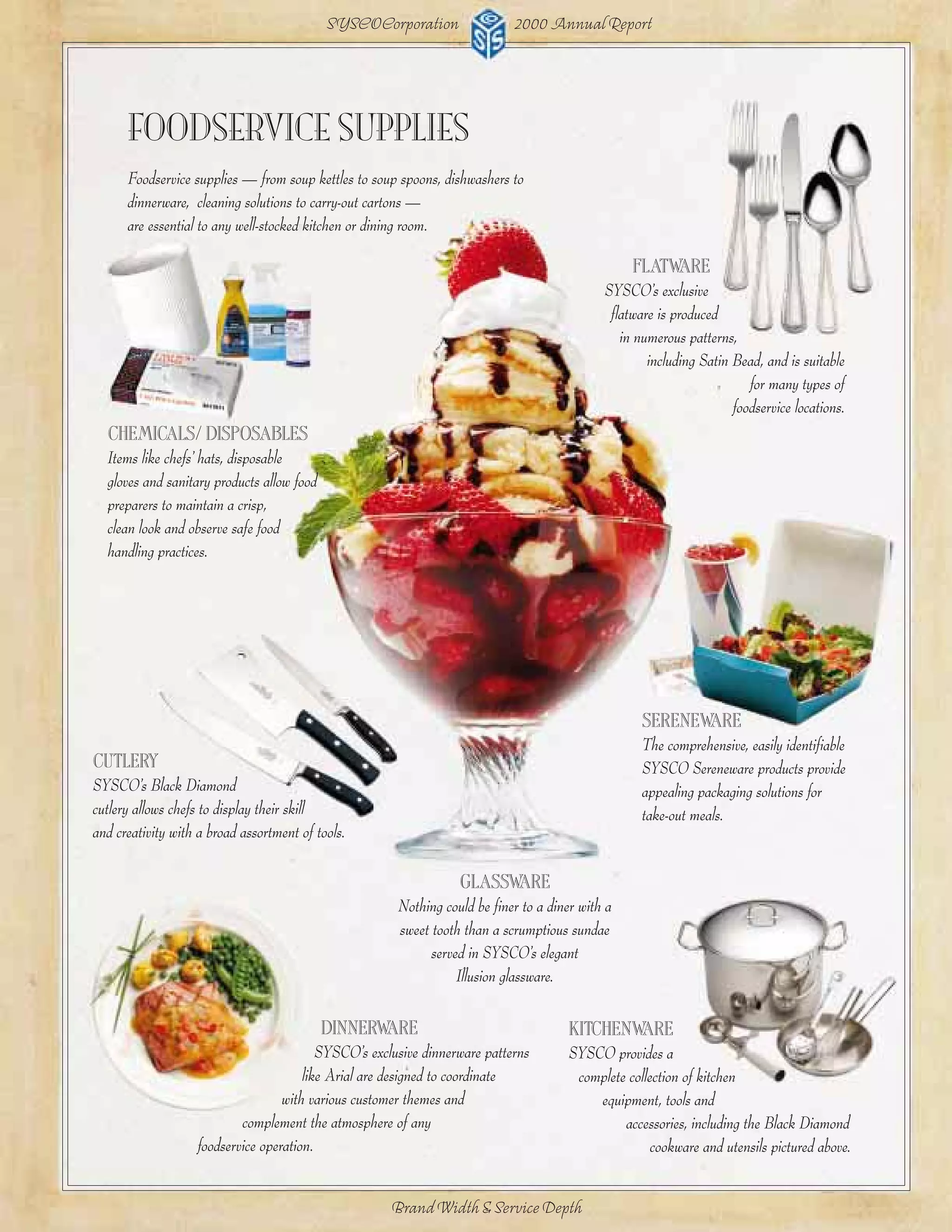 sysco Annual Reports2002