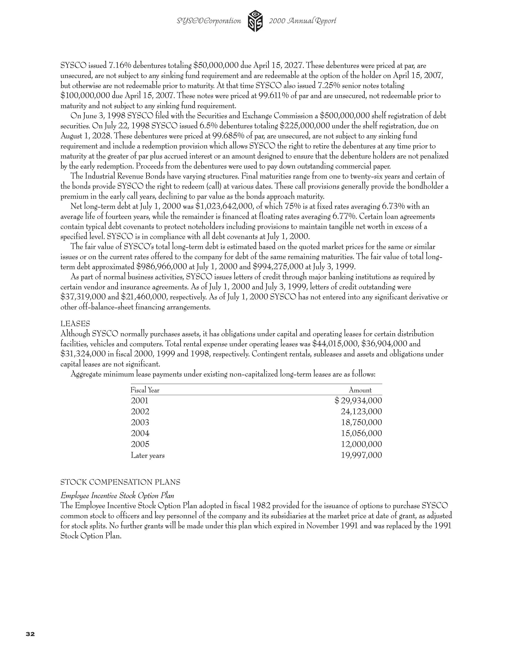 sysco Annual Reports2002