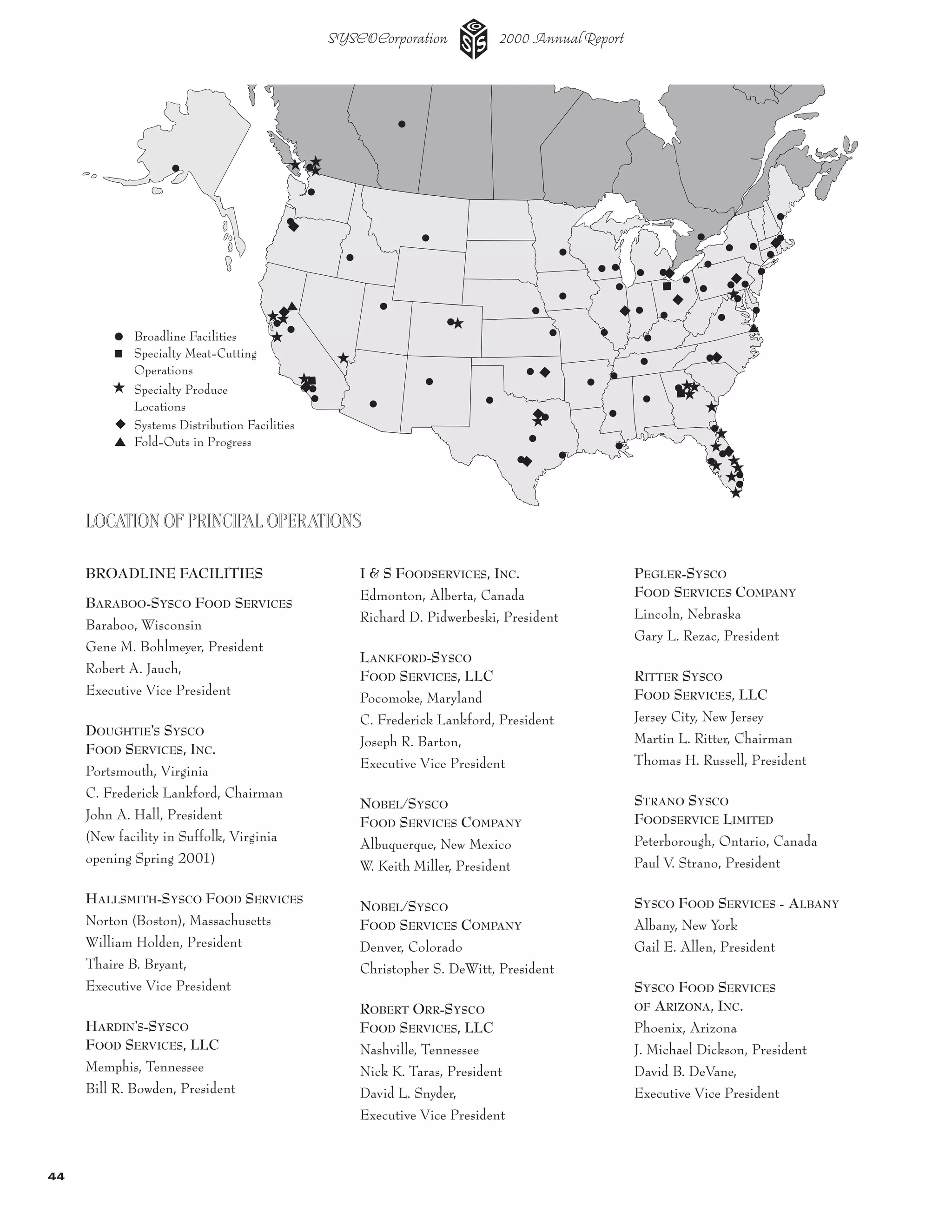sysco Annual Reports2002