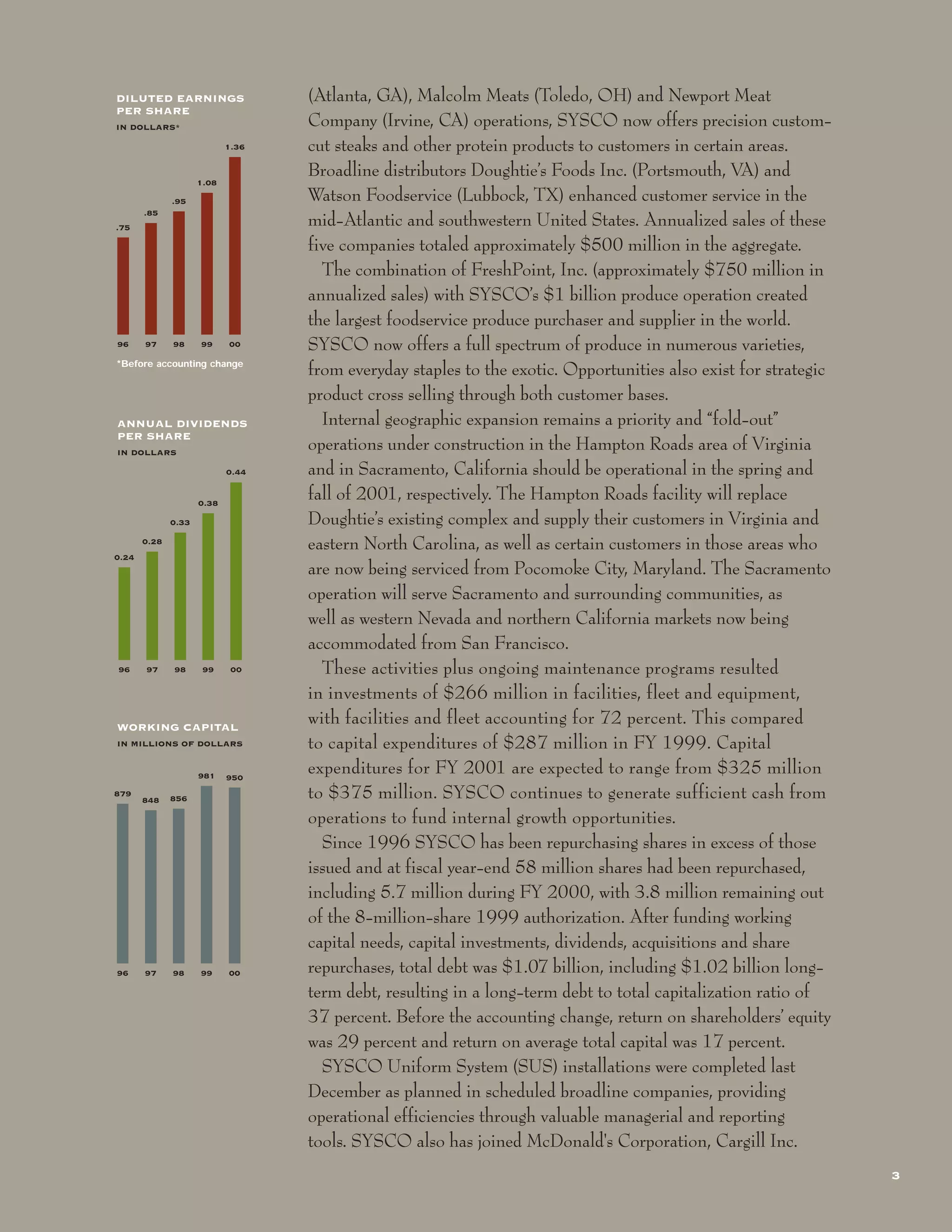 sysco Annual Reports2002